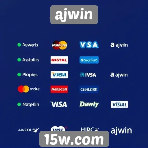 Avaliação das opções de pagamento no Ajwin